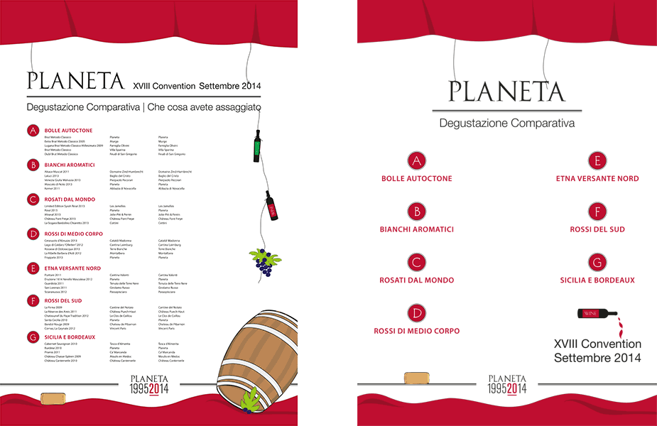 planeta pannelli 70x100